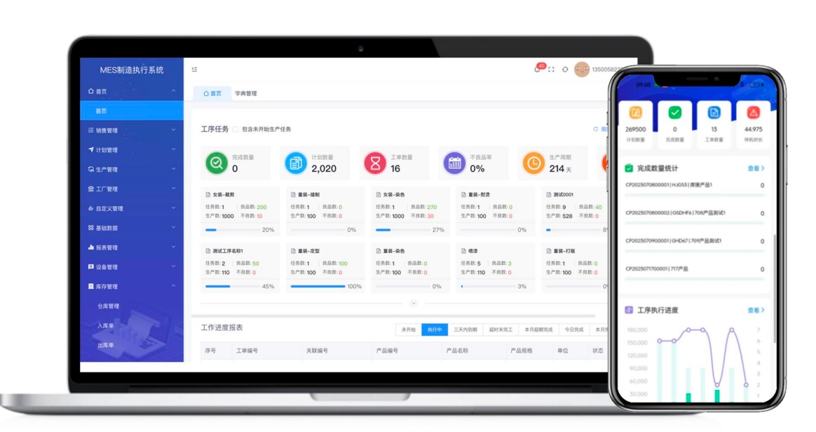 MES生產(chǎn)執(zhí)行管理系統(tǒng)